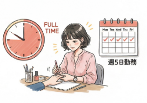 しっかりシフト型