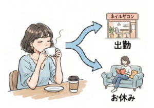 自由出勤型